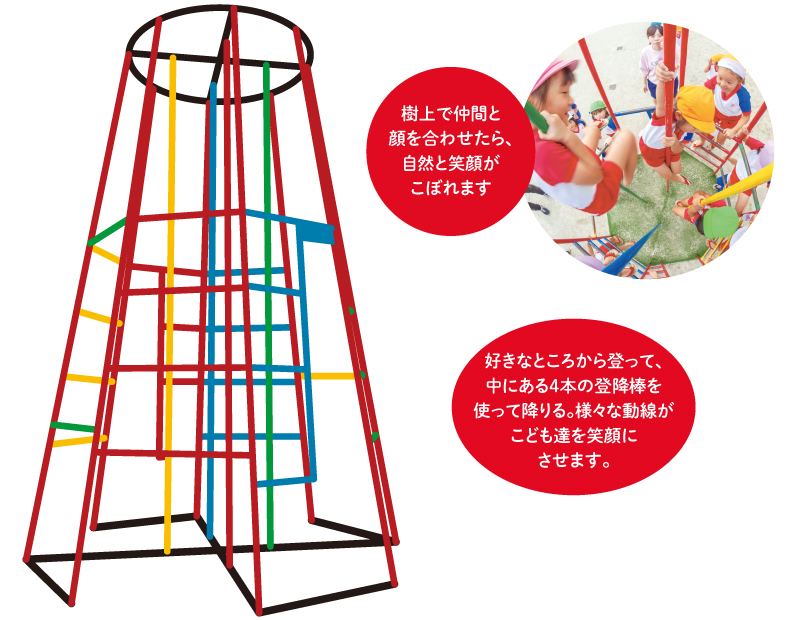 テクノロマン® 八角ジム