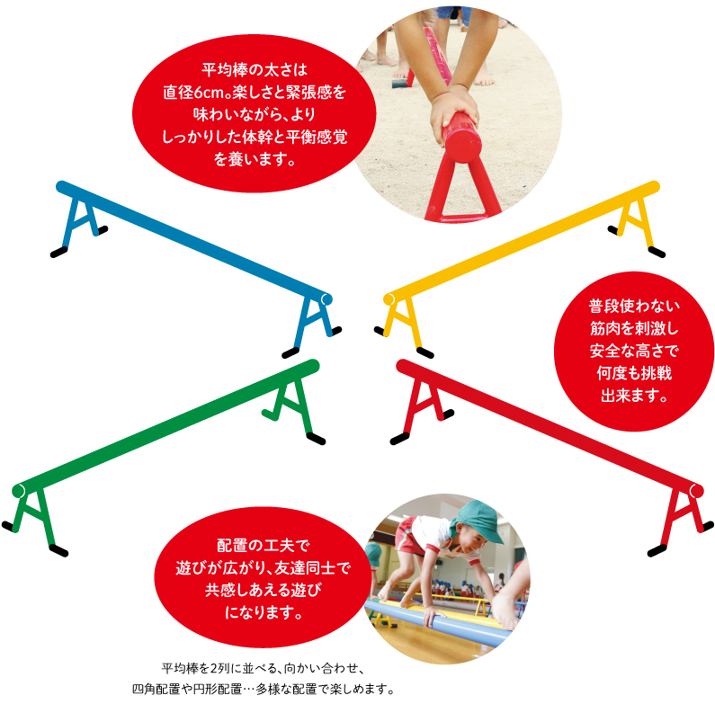 テクノロマン® 平均棒 