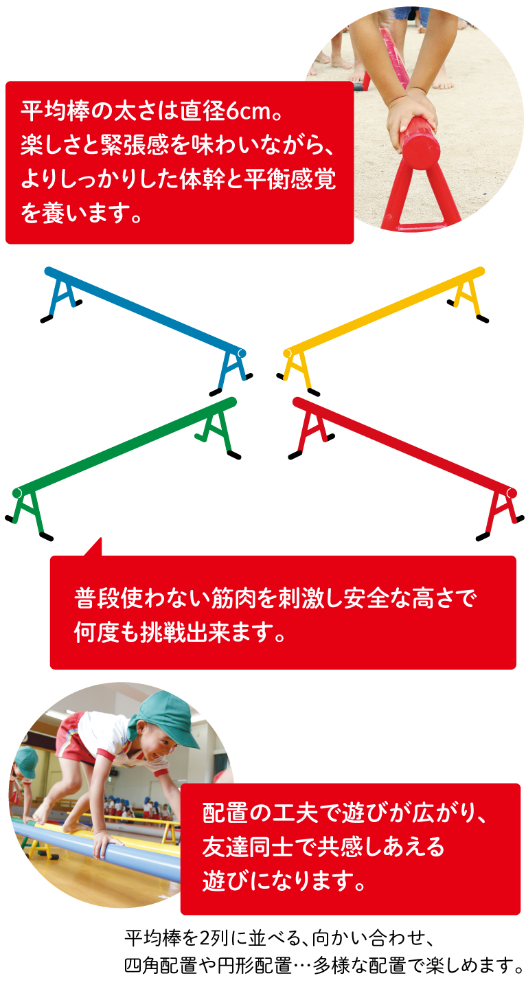 テクノロマン® 平均棒 