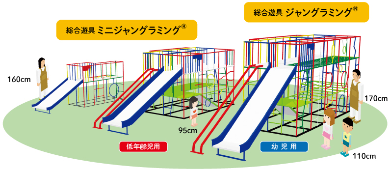 ジャングラミング®