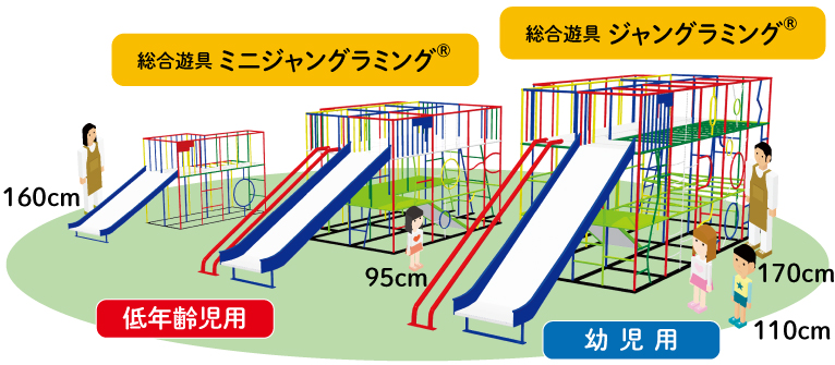 ジャングラミング®