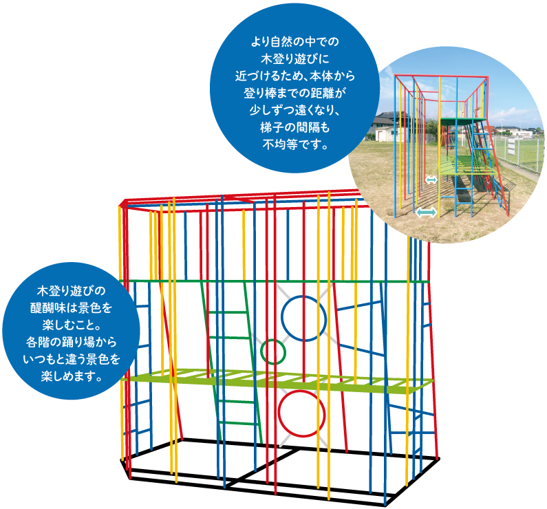 ジャングル登降棒