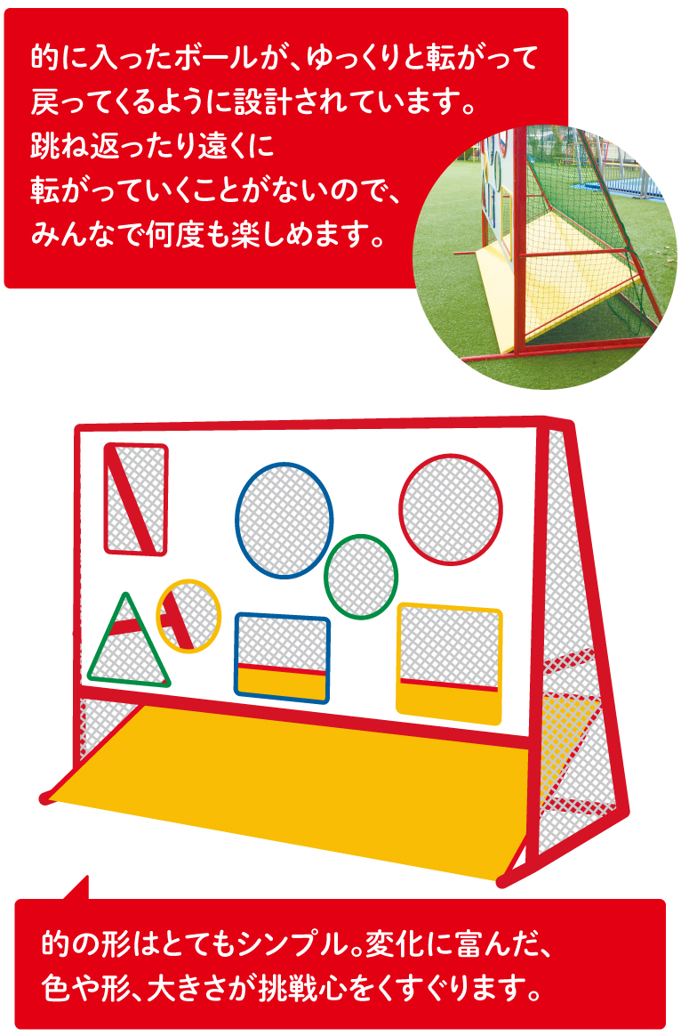 テクノロマン® 投的板