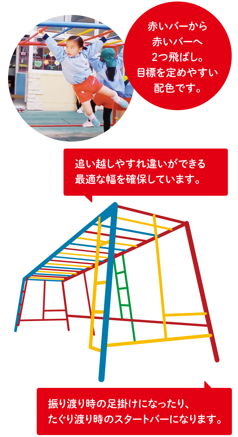 テクノロマン® 雲梯